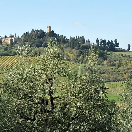Castello Sonnino Farm stay Montespertoli
